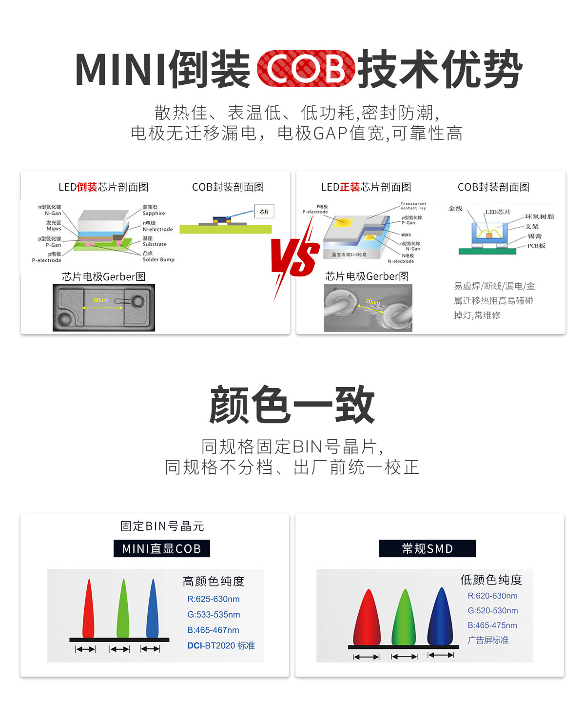 LED详情页-COB0612_02.jpg