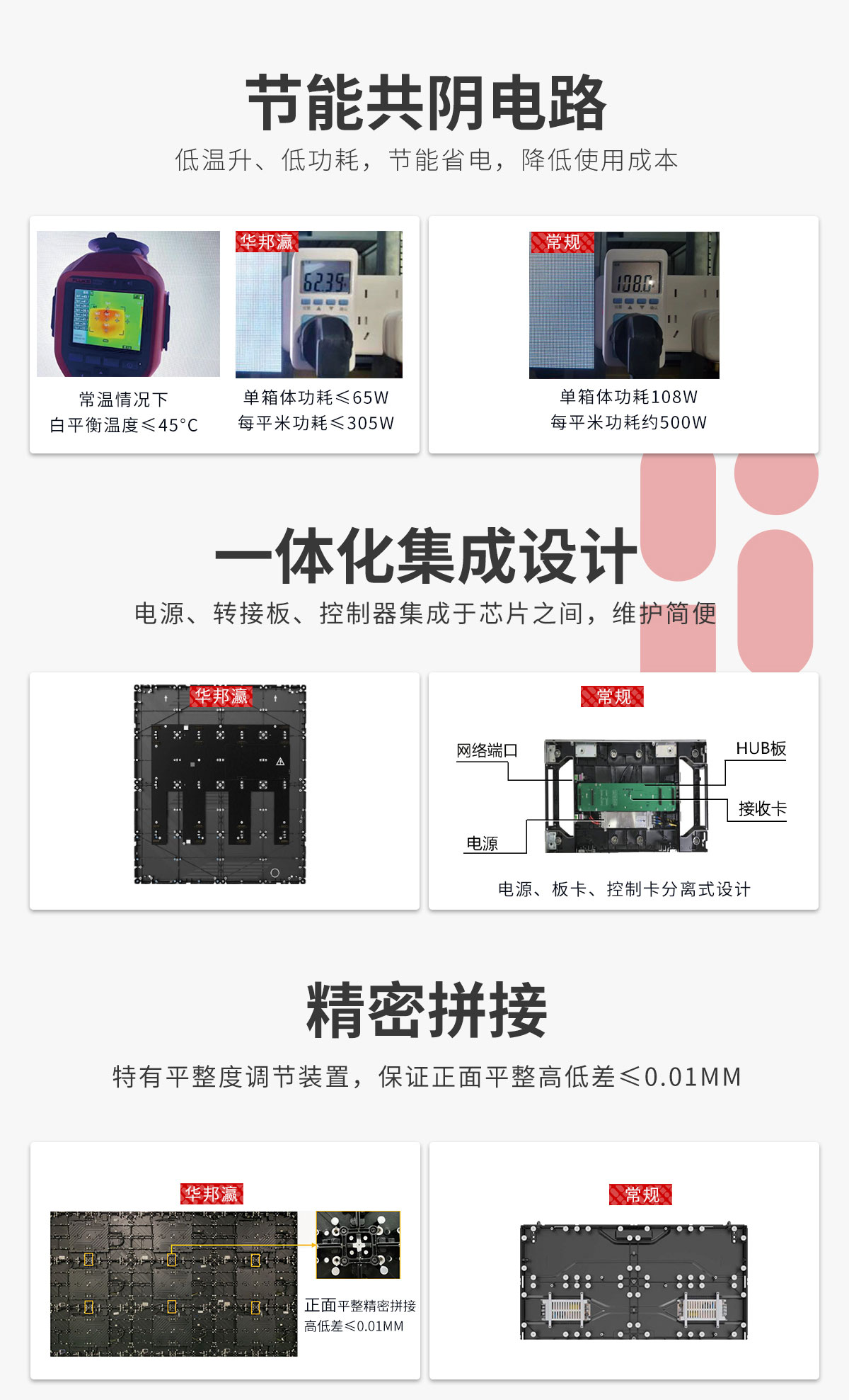 LED详情页-COB0612_04.jpg