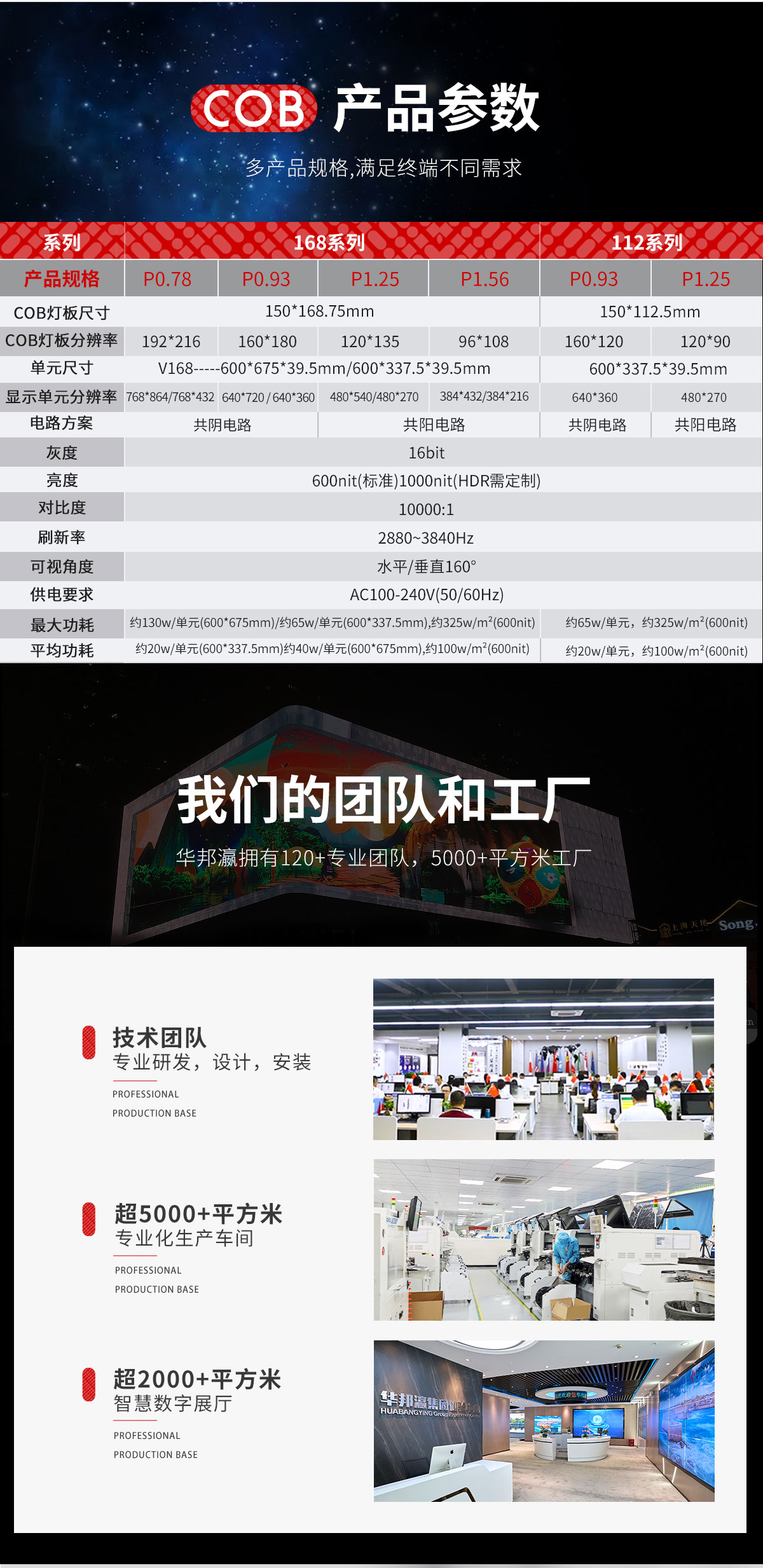 LED详情页-COB0612_07.jpg