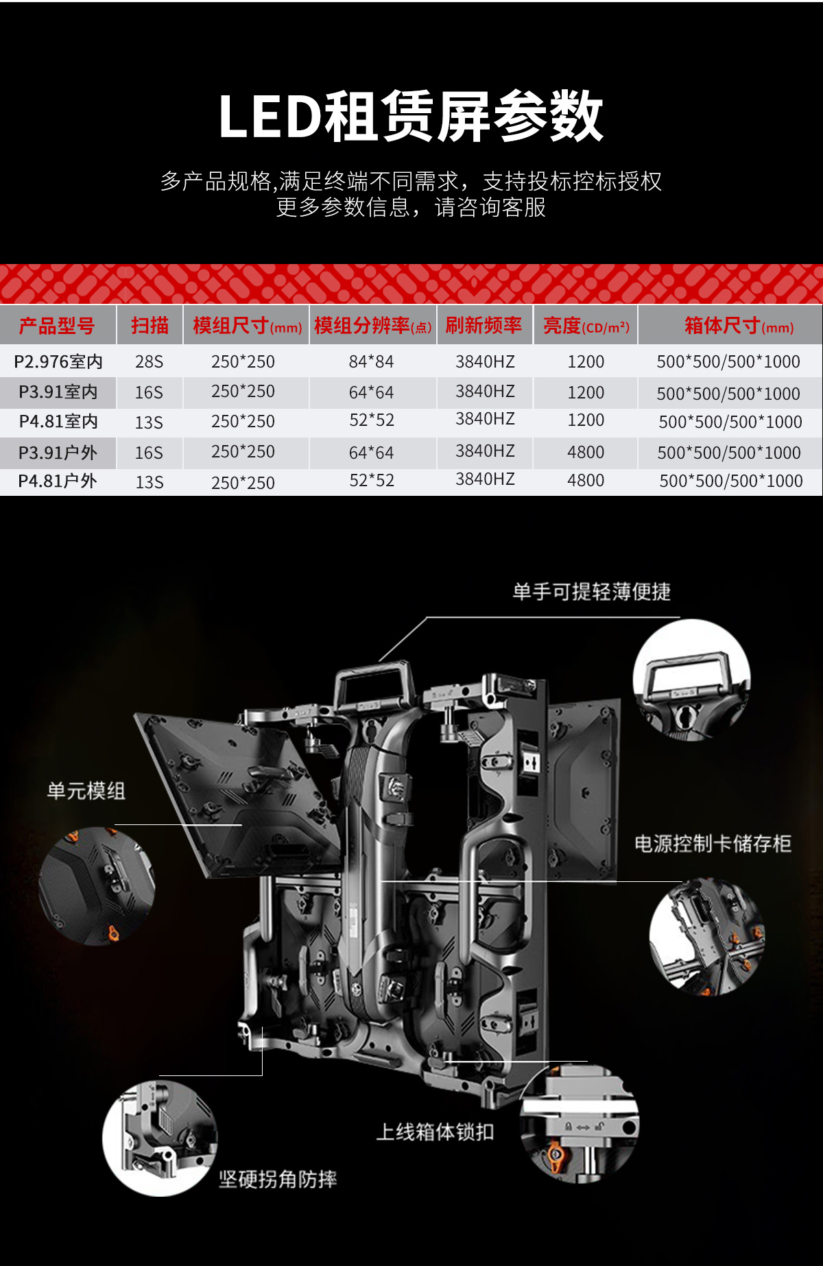 LED详情页-租赁屏led (6).jpg